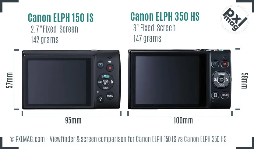 Canon ELPH 150 IS vs Canon ELPH 350 HS Screen and Viewfinder comparison