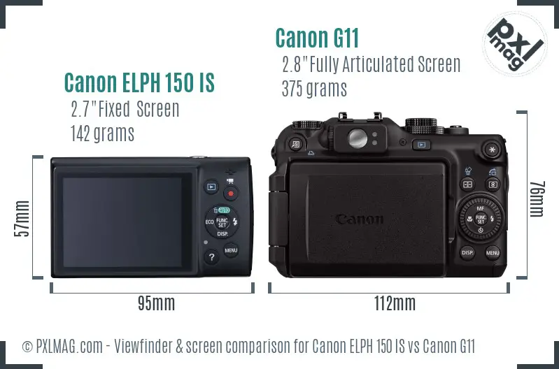 Canon ELPH 150 IS vs Canon G11 Screen and Viewfinder comparison