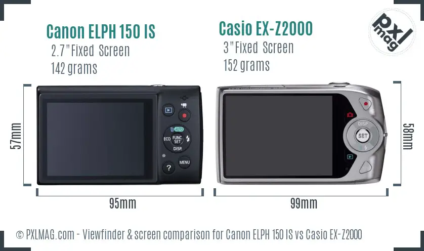 Canon ELPH 150 IS vs Casio EX-Z2000 Screen and Viewfinder comparison