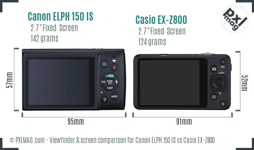 Canon ELPH 150 IS vs Casio EX-Z800 Screen and Viewfinder comparison