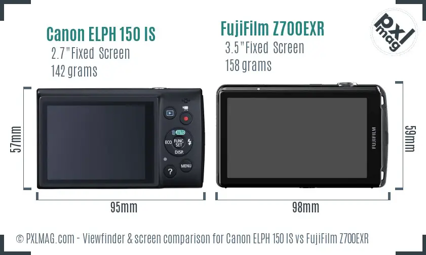 Canon ELPH 150 IS vs FujiFilm Z700EXR Screen and Viewfinder comparison