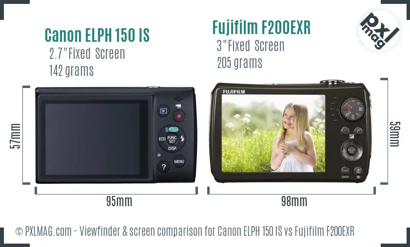 Canon ELPH 150 IS vs Fujifilm F200EXR Screen and Viewfinder comparison