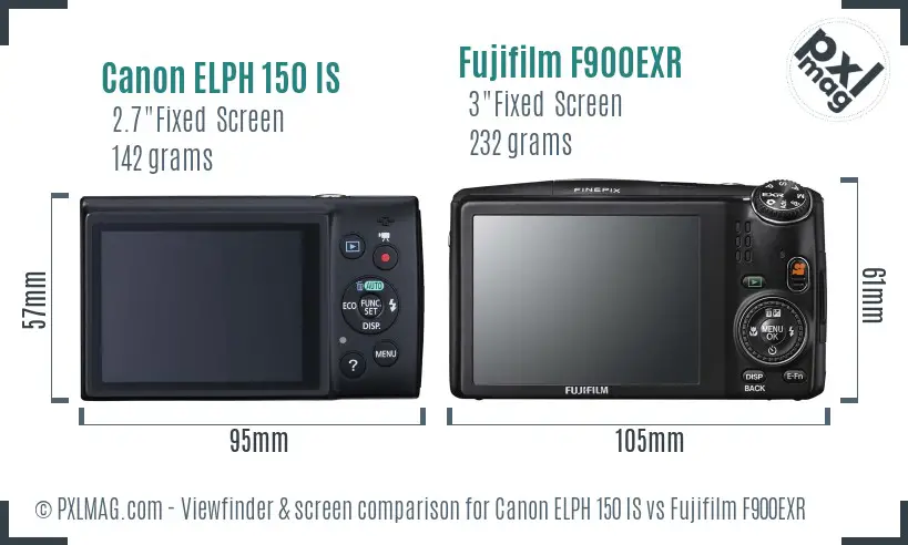 Canon ELPH 150 IS vs Fujifilm F900EXR Screen and Viewfinder comparison