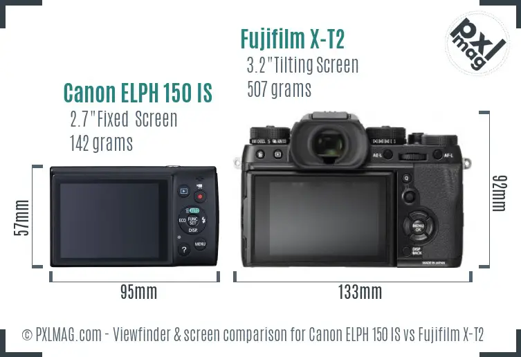 Canon ELPH 150 IS vs Fujifilm X-T2 Screen and Viewfinder comparison