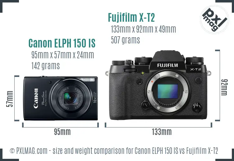 Canon ELPH 150 IS vs Fujifilm X-T2 size comparison