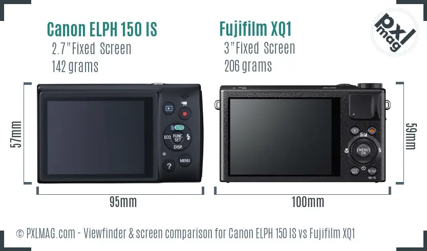 Canon ELPH 150 IS vs Fujifilm XQ1 Screen and Viewfinder comparison