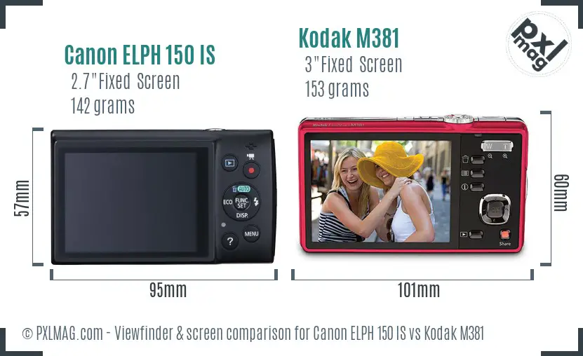 Canon ELPH 150 IS vs Kodak M381 Screen and Viewfinder comparison