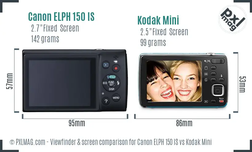 Canon ELPH 150 IS vs Kodak Mini Screen and Viewfinder comparison