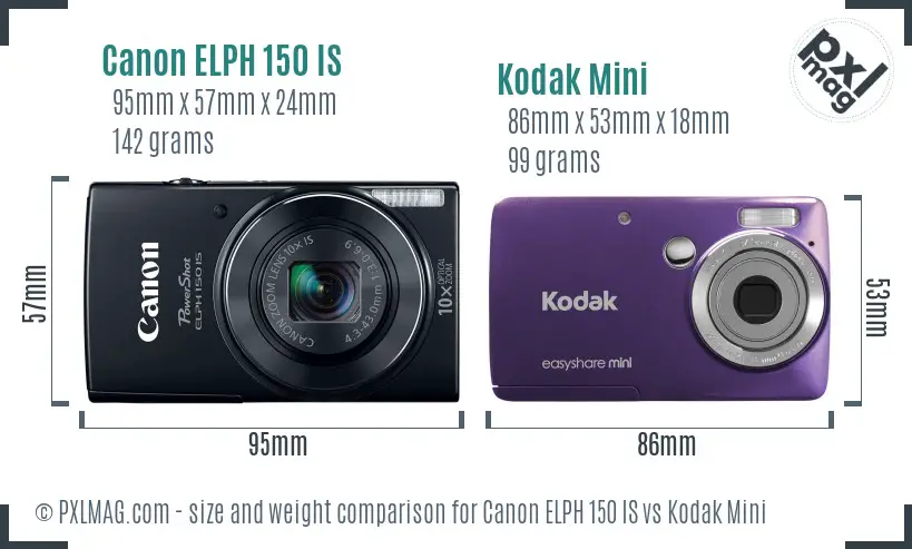 Canon ELPH 150 IS vs Kodak Mini size comparison