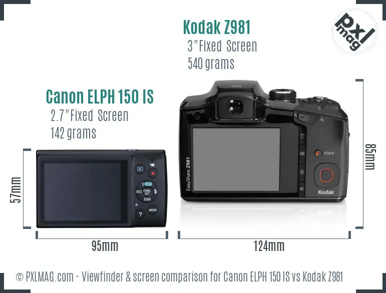 Canon ELPH 150 IS vs Kodak Z981 Screen and Viewfinder comparison