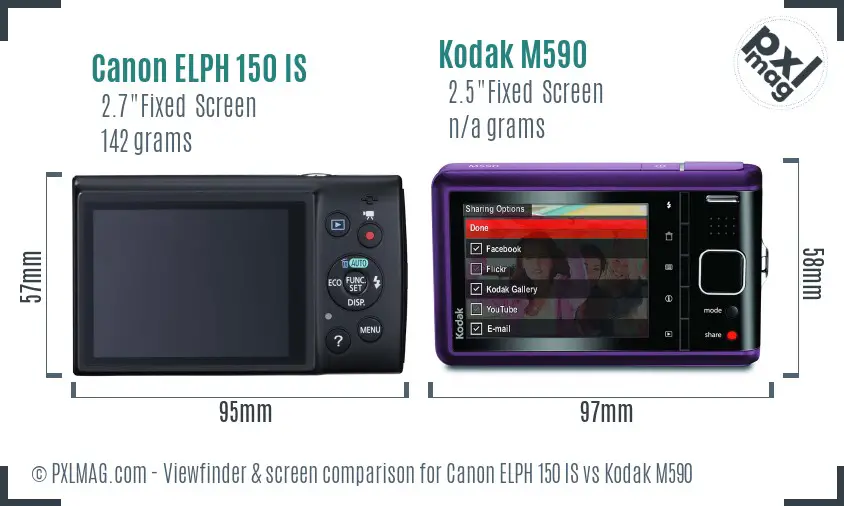 Canon ELPH 150 IS vs Kodak M590 Screen and Viewfinder comparison