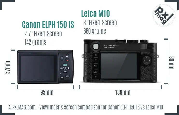Canon ELPH 150 IS vs Leica M10 Screen and Viewfinder comparison
