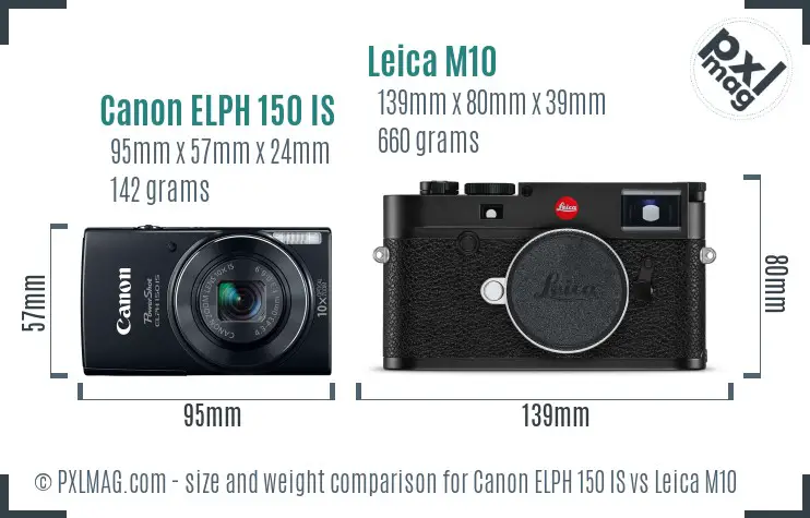 Canon ELPH 150 IS vs Leica M10 size comparison