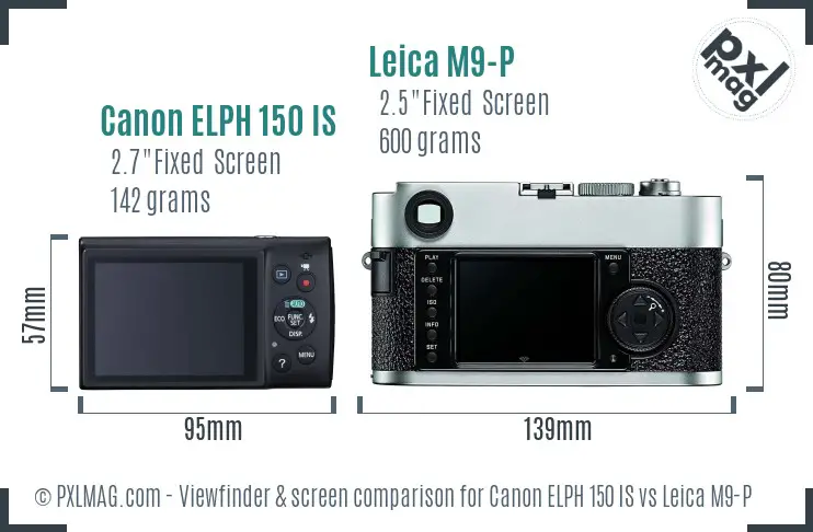 Canon ELPH 150 IS vs Leica M9-P Screen and Viewfinder comparison