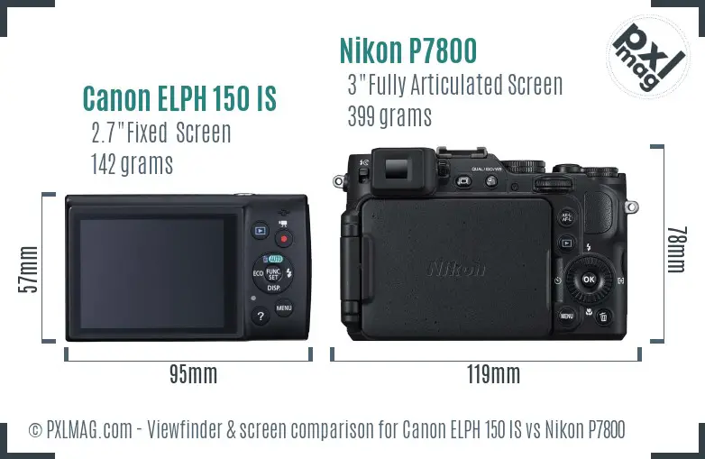Canon ELPH 150 IS vs Nikon P7800 Screen and Viewfinder comparison