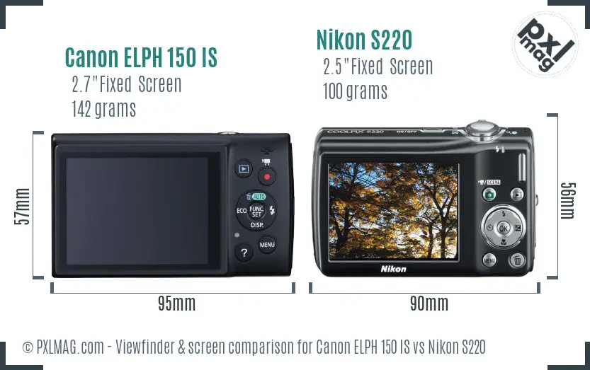 Canon ELPH 150 IS vs Nikon S220 Screen and Viewfinder comparison