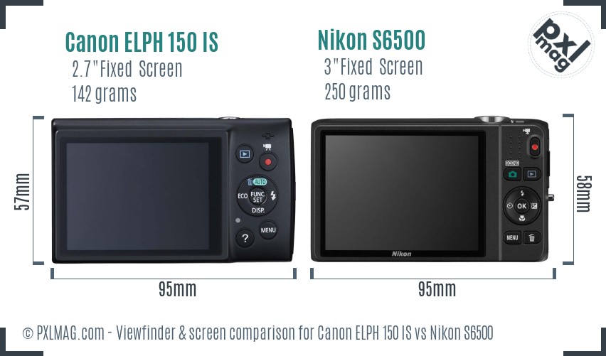 Canon ELPH 150 IS vs Nikon S6500 Screen and Viewfinder comparison