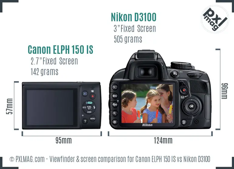 Canon ELPH 150 IS vs Nikon D3100 Screen and Viewfinder comparison