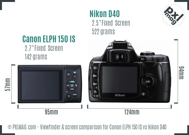 Canon ELPH 150 IS vs Nikon D40 Screen and Viewfinder comparison