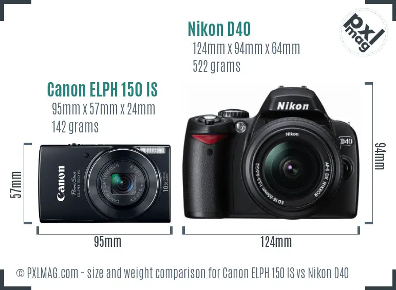 Canon ELPH 150 IS vs Nikon D40 size comparison