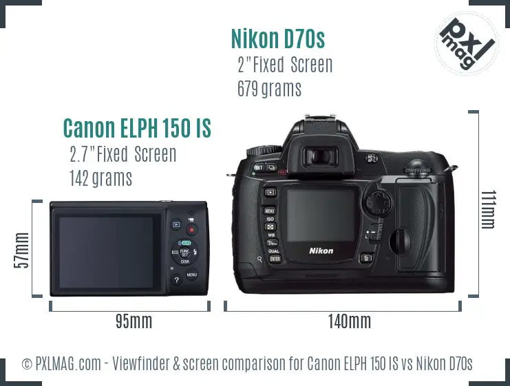 Canon ELPH 150 IS vs Nikon D70s Screen and Viewfinder comparison