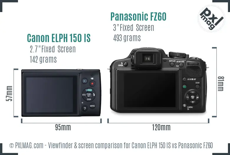 Canon ELPH 150 IS vs Panasonic FZ60 Screen and Viewfinder comparison