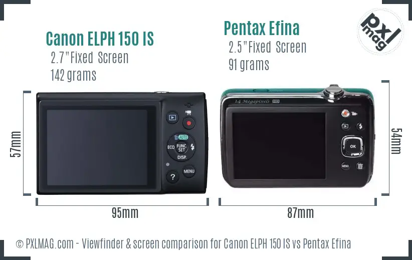 Canon ELPH 150 IS vs Pentax Efina Screen and Viewfinder comparison