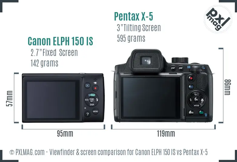 Canon ELPH 150 IS vs Pentax X-5 Screen and Viewfinder comparison