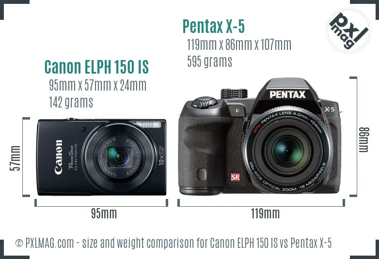 Canon ELPH 150 IS vs Pentax X-5 size comparison
