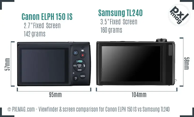 Canon ELPH 150 IS vs Samsung TL240 Screen and Viewfinder comparison