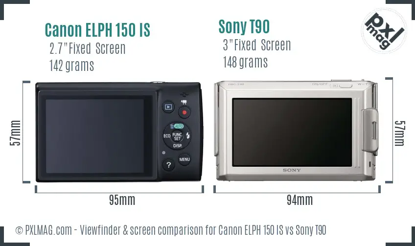 Canon ELPH 150 IS vs Sony T90 Screen and Viewfinder comparison