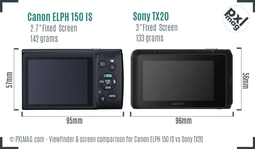 Canon ELPH 150 IS vs Sony TX20 Screen and Viewfinder comparison