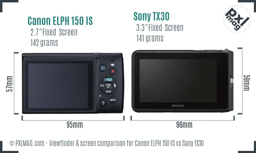 Canon ELPH 150 IS vs Sony TX30 Screen and Viewfinder comparison