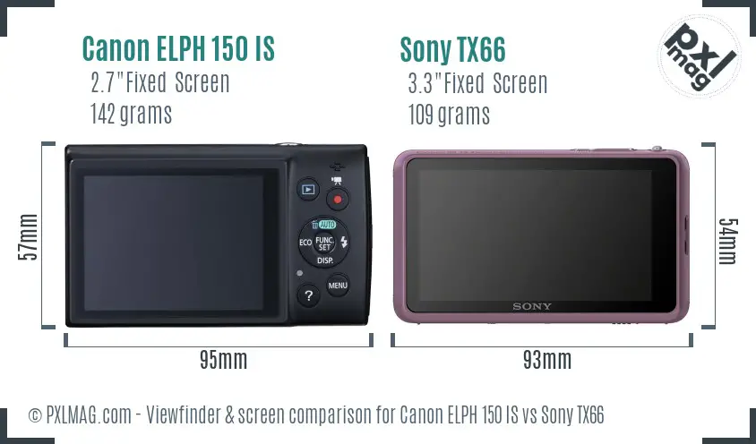 Canon ELPH 150 IS vs Sony TX66 Screen and Viewfinder comparison