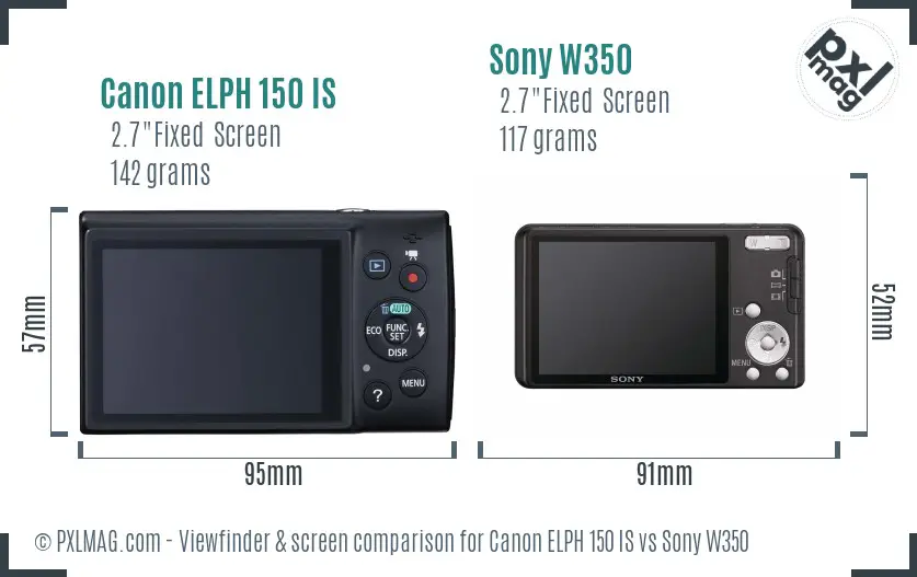 Canon ELPH 150 IS vs Sony W350 Screen and Viewfinder comparison