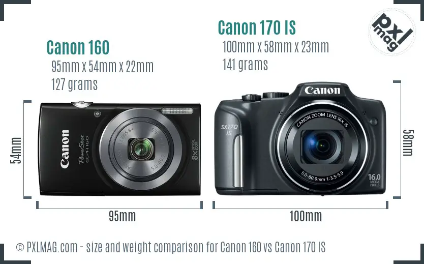 Canon 160 vs Canon 170 IS size comparison