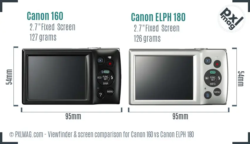 Canon 160 vs Canon ELPH 180 Screen and Viewfinder comparison