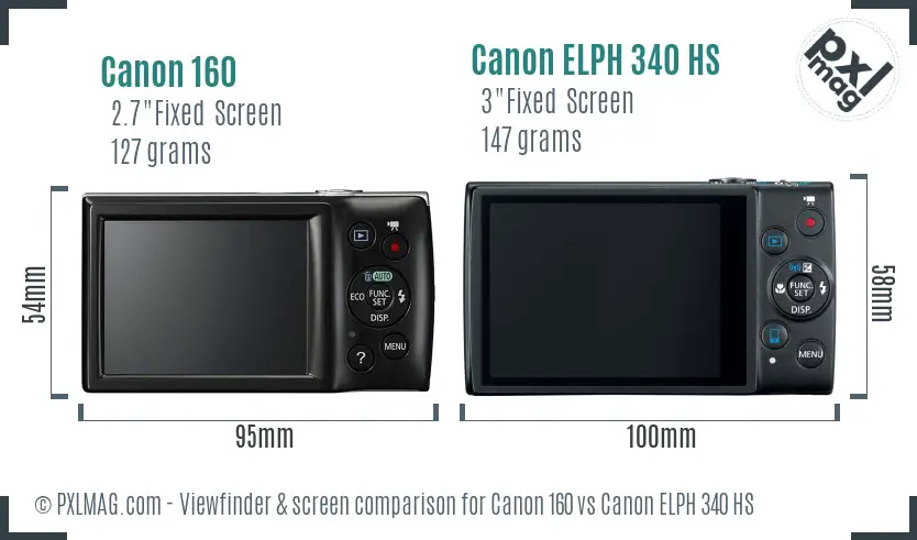 Canon 160 vs Canon ELPH 340 HS Screen and Viewfinder comparison