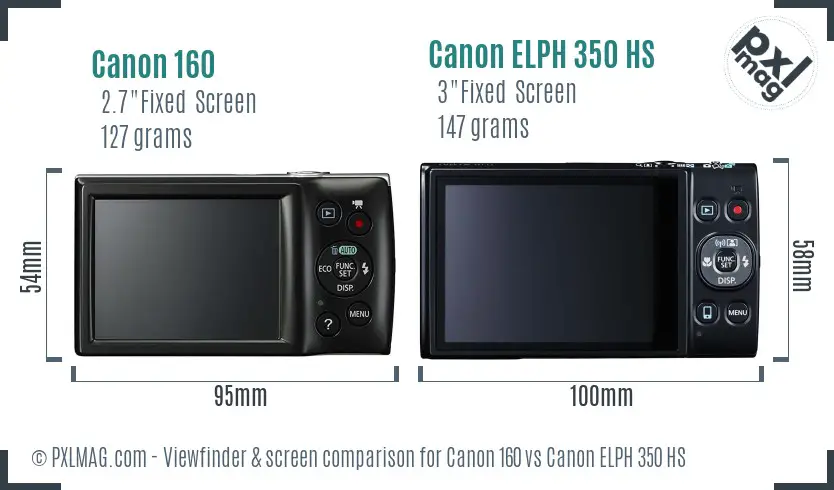 Canon 160 vs Canon ELPH 350 HS Screen and Viewfinder comparison