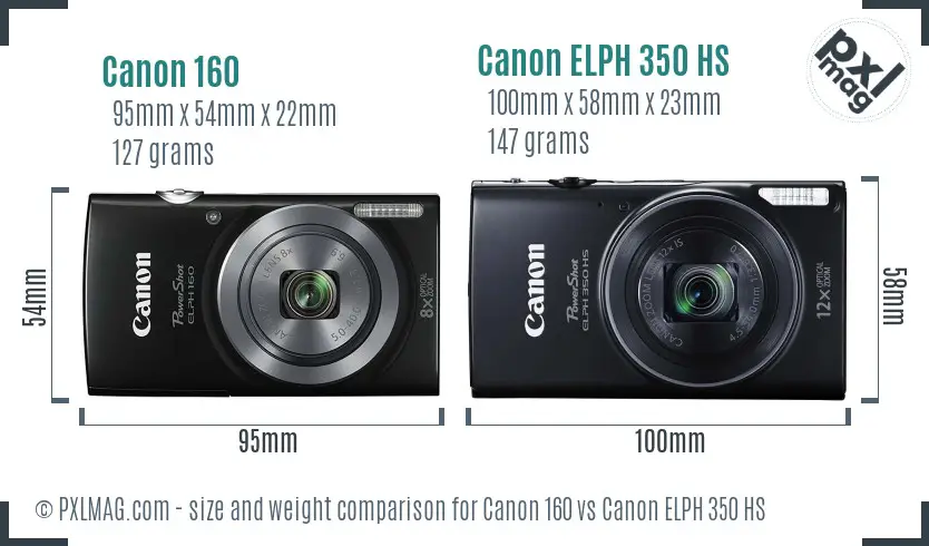 Canon 160 vs Canon ELPH 350 HS size comparison