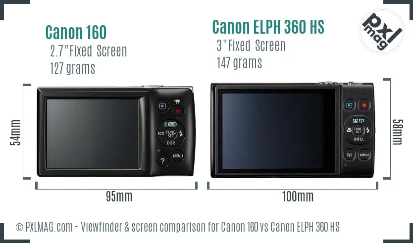 Canon 160 vs Canon ELPH 360 HS Screen and Viewfinder comparison