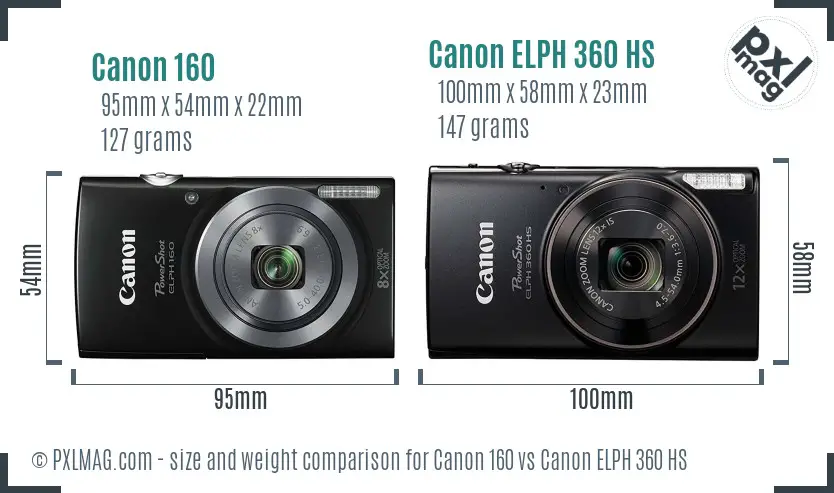 Canon 160 vs Canon ELPH 360 HS size comparison