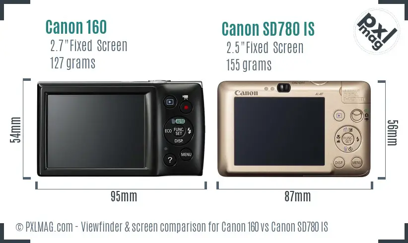 Canon 160 vs Canon SD780 IS Screen and Viewfinder comparison