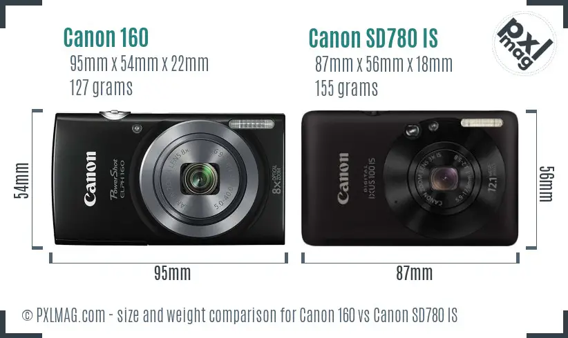 Canon 160 vs Canon SD780 IS size comparison