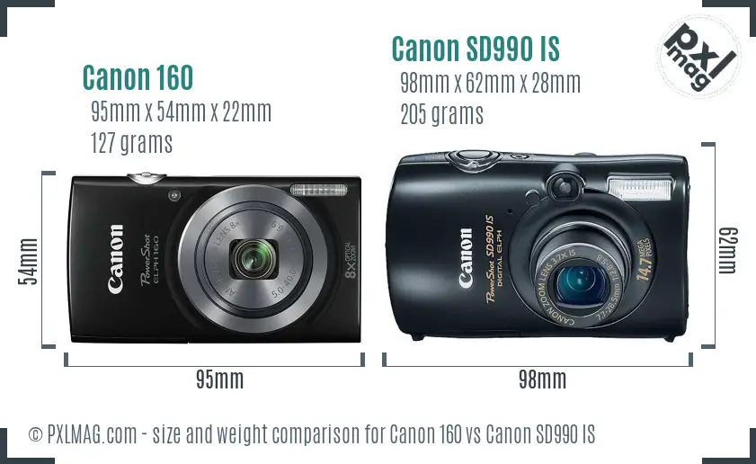 Canon 160 vs Canon SD990 IS size comparison