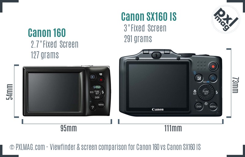 Canon 160 vs Canon SX160 IS Screen and Viewfinder comparison