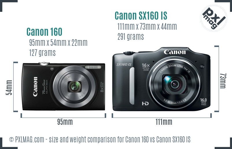 Canon 160 vs Canon SX160 IS size comparison