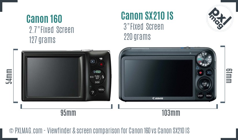 Canon 160 vs Canon SX210 IS Screen and Viewfinder comparison
