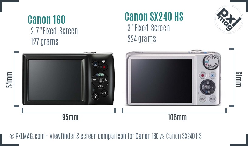Canon 160 vs Canon SX240 HS Screen and Viewfinder comparison