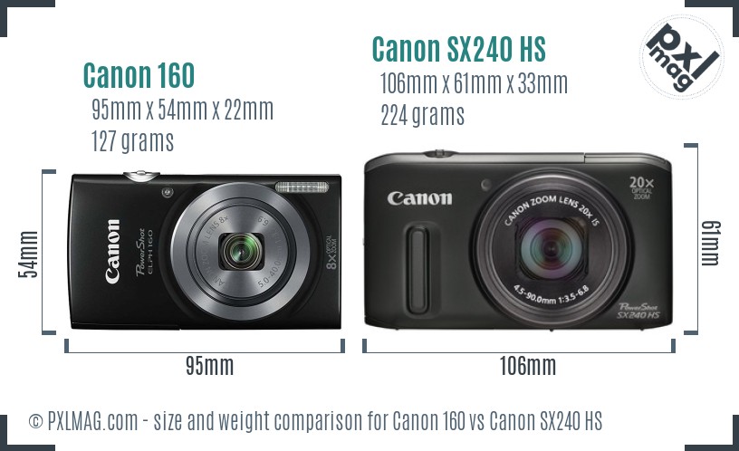 Canon 160 vs Canon SX240 HS size comparison